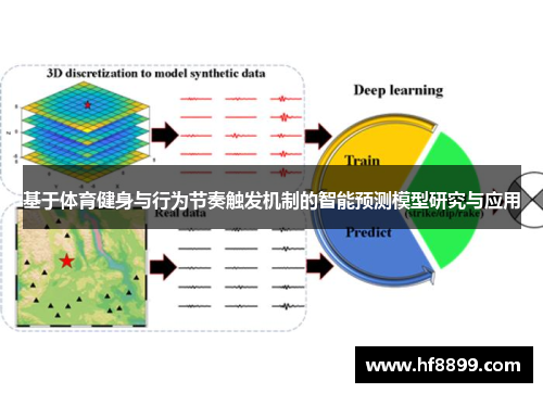 基于体育健身与行为节奏触发机制的智能预测模型研究与应用
