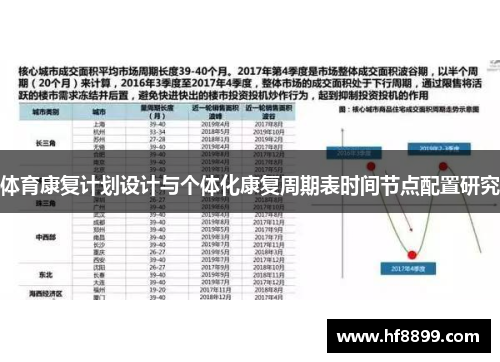 体育康复计划设计与个体化康复周期表时间节点配置研究