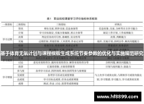 基于体育无氧计划与课程模板生成系统节奏参数的优化与实施规范研究