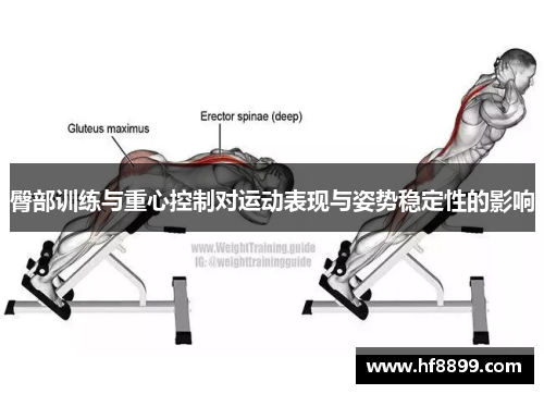 臀部训练与重心控制对运动表现与姿势稳定性的影响